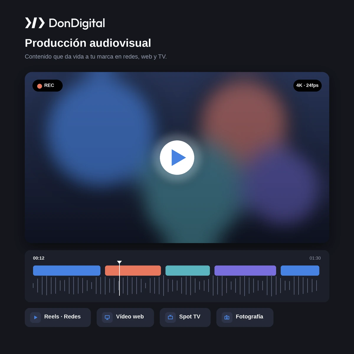 Producción Audiovisual