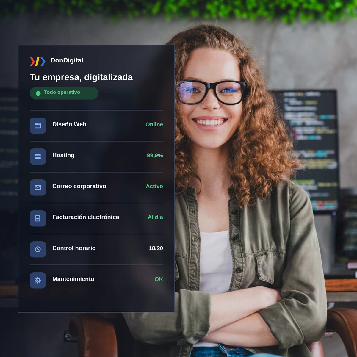 Digitalización de Empresas