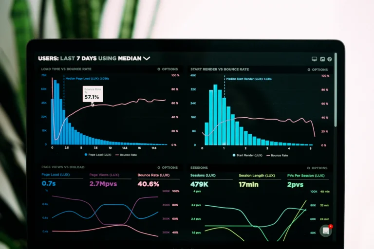 Panel de analítica web con gráficas de rendimiento en un portátil